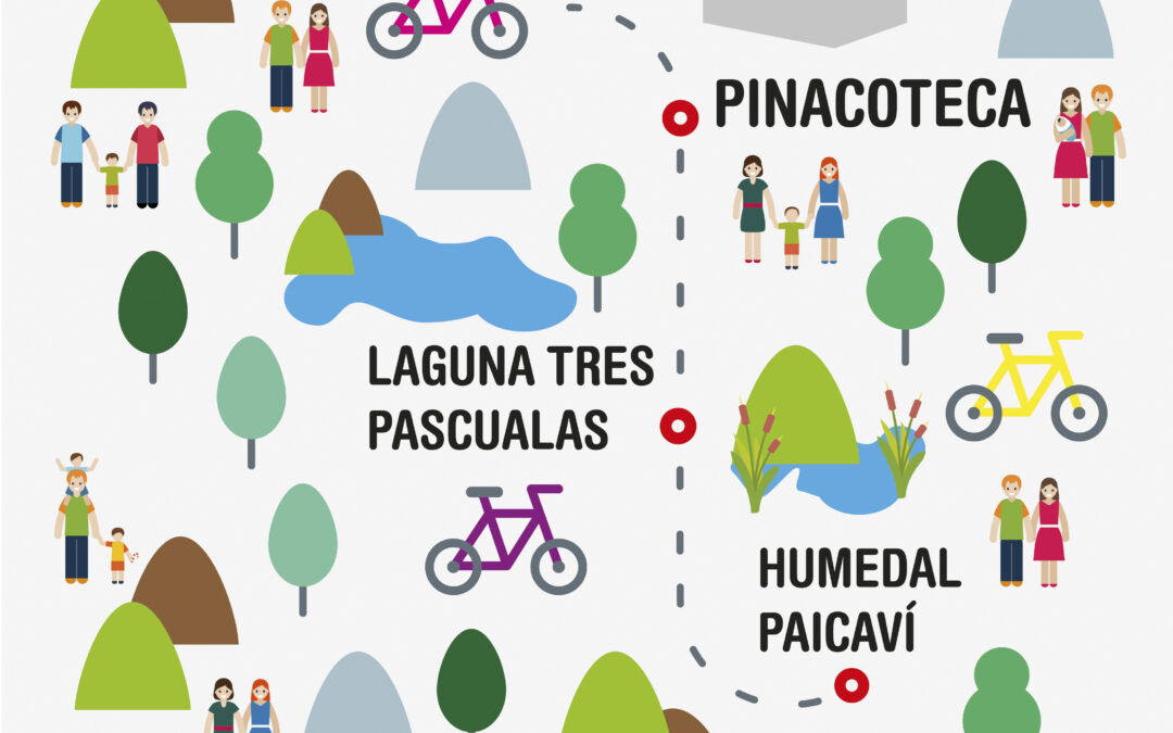 [Conce] Cicletada por la naturaleza urbana visitará el Humedal Paicaví