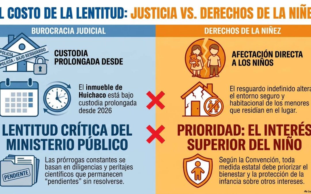Juzgado de garantía reconoce afectación a la familia de Julia Chuñil pero se niega a devolver su vivienda en Huichaco